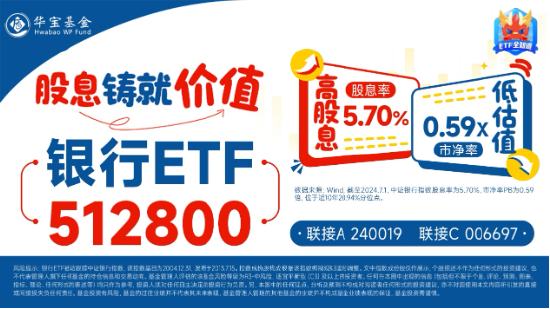 冠軍娛樂：2181億元紅包雨來了，銀行增配窗口再至！銀行ETF（512800）拉漲1.56%，廻調終結？