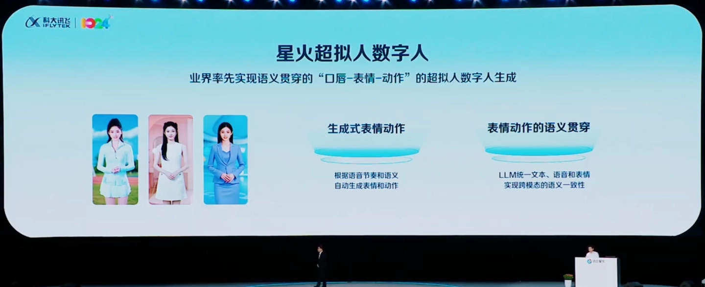網上投注：科大訊飛星火超擬人數字人發佈：業界率先實現“口脣-表情-動作”生成，多模態交互