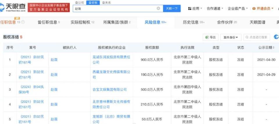 線上賭場：趙薇被強制執行，近況滄桑頹廢，細挖她的資産，早已窮途末路？