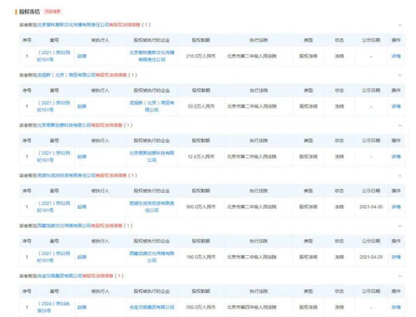 線上賭場：趙薇被強制執行，近況滄桑頹廢，細挖她的資産，早已窮途末路？