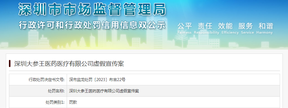 深圳大参王医药医疗有限公司虚假宣传被罚款1440元