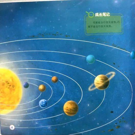 {百家樂}(八大行星各自独特特点)
